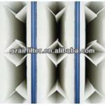 Synthetic Fiber Pocket Filter Factory in Guangzhou