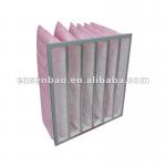 Pocket Filter With Grade F7 Air Filter