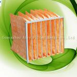 Hot sale!!AIRY F8P2 dust filter bag ,Fiberglass filter bag.