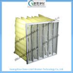 F8 High Quality Bag Filter