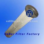 Metal FIlter Cartridge hepa filter