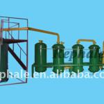 Price cut biomass gas making machine,gas generating equipment 0086-37167670501