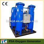 CE Oxygen Generator Supply to Indonesia Market