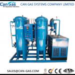 gas oxygen plants