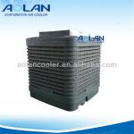 Energy saving green evaporative cooler