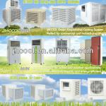 Industrial Air Cooler Factory