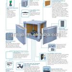 GRNGE Window type water Tank industrial electric Evaporative Air Cooler with CE,CB approval