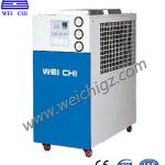 (With cooling capacity 8.9-184KW/H)Air Cooled Chiller