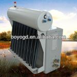 2013 Industrial Air Conditioners
