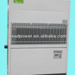 HWD series ceiling mouted type Water cooled packaged unit