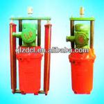 Explosion Proof Electro Hydraulic Drivers