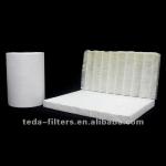 HEPA Material for Air Filter and Purifier