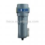 HF-S36 High Efficiency Compressed Air Water Separator
