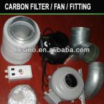 Carbon Air Filter.Inline Fan.Metal Fitting.Speed Controller