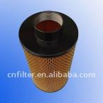 Replacement industry air filter element