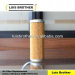 Air filter Cross reference 4009779010