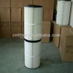 pleated air filter, paper pleated air filter, polyester pleated air filter