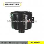 Complete filter gas 4513872105