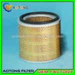 Fusheng air filter element OEM by xinxiang aotong China