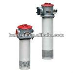 RFA Tank Mounted Mini-type Return Filter Series