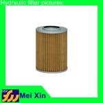 SUMITOMO KTJ-1081 Wire Mesh hydraulic replacement filter