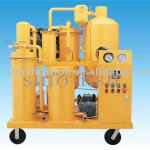 Double Stage High Efficiency Vacuum Insulation Oil Filter