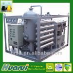 Lubricating oil purifier factory/manufacturer