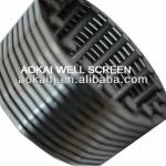 stainless steel WELL SCREEN