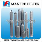 Manfre Candle Filters for polymer melt