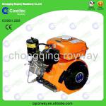 7Hp-15hp 5.1kw/3600rpm Strong Power smail diesel engine