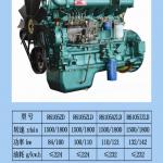 R6105ZD diesel engines for sale