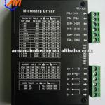 hot sell 86 stepper driver