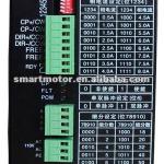 CW1108 two phase Stepper motor driver, 8A current