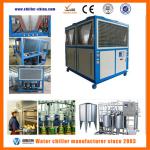 Air cooled water chiller