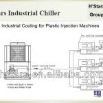 plastic injection machine cooling system