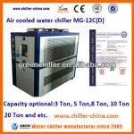 Hot !1HP~50HP Air cooled package chiller unit with CE Certificate