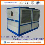 Open/box type water recirculating chiller for injection machine