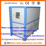 Scroll compressor Copeland Chiller