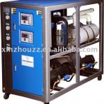 water cooled chiller