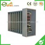 Industry Duct Air Heater