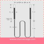 STA W type Molybdenum disilicide heater MoSi2 heating element