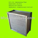 gas filter(Mid efficiency filter