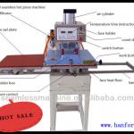Sewing-free hot air hot press bonding machine