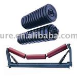 roller for belt