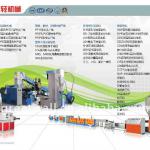 PET strapping band production line