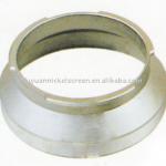Cylinder printing endring for Textile Printing Machinery Spare Parts