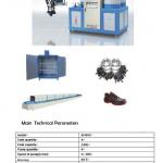 PU Shoe-making(Sole) Pouring Machine