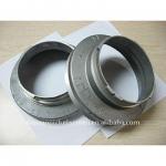 Rotary End ring for Nickel Screen Textile Printing Machinery Spare Parts