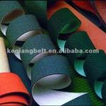 Roller Covering Strip For Textile Machinery