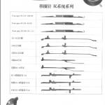 TR knitting needles